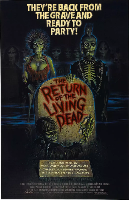 美国电影《活死人归来》(1-5部)(1985-2005)喜剧 / 恐怖 豆瓣7.3-燕窝网盘资源下载网