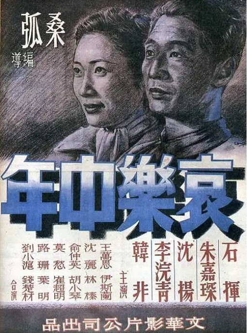 [夸克网盘]国内电影  爱情 / 家庭《哀乐中年》（1949年）-燕窝网盘资源下载网