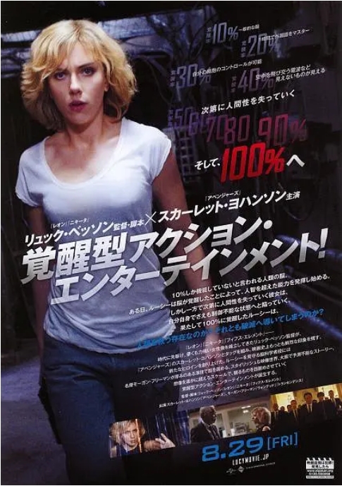 [夸克网盘]法国电影《超体》（2014）动作 / 科幻 豆瓣7.5-燕窝网盘资源下载网