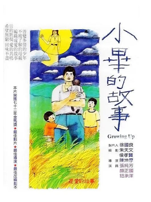 [夸克网盘]台湾电影《小毕的故事》（1983）剧情 豆瓣8.3-燕窝网盘资源下载网