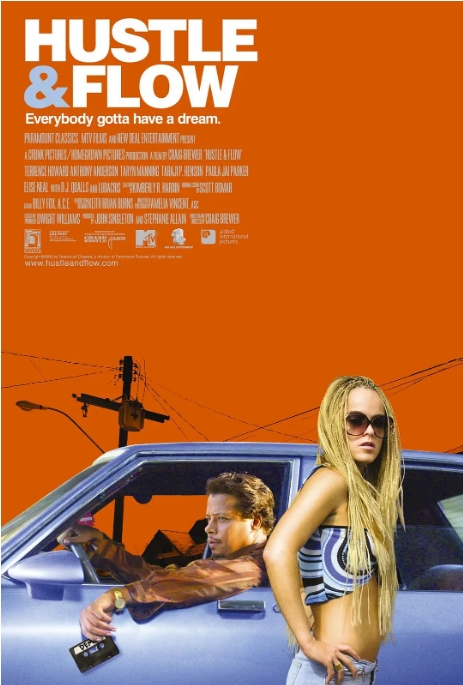 [夸克网盘]美国电影《川流熙攘》（2005）剧情 / 音乐 / 犯罪 豆瓣8.0-燕窝网盘资源下载网