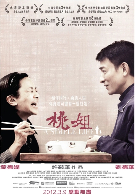 [夸克网盘]香港电影《桃姐》（2011）剧情 / 家庭 豆瓣8.4-燕窝网盘资源下载网