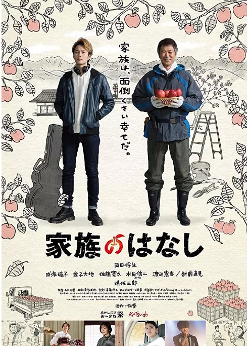 [夸克网盘]日本电影《家族的故事》（2018）剧情 / 家庭 豆瓣6.1-燕窝网盘资源下载网