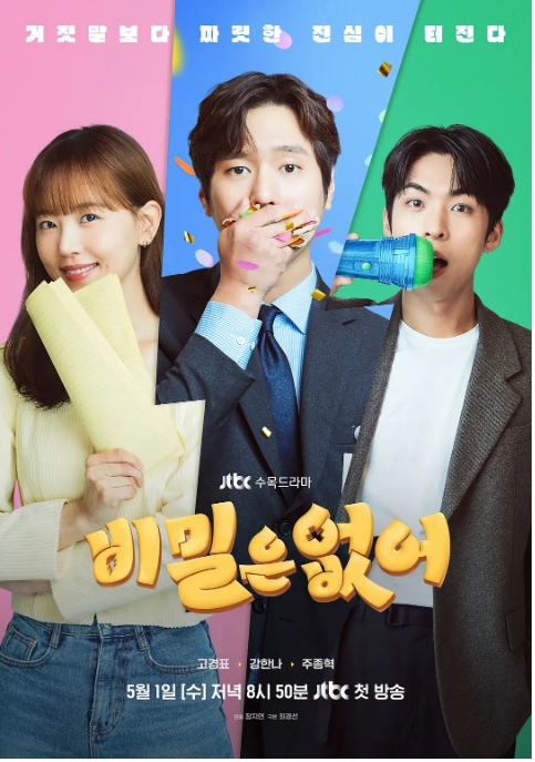 [夸克网盘][韩剧]《没有秘密》（2024）剧情 / 喜剧 / 爱情 / 奇幻-燕窝网盘资源下载网