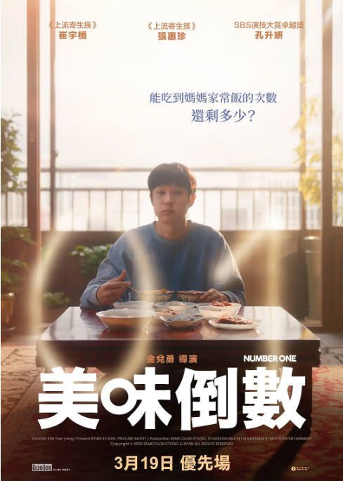 [夸克网盘]韩国电影《NO.1》（2025）剧情-燕窝网盘资源下载网