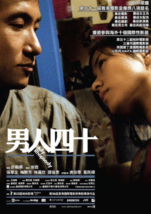 [夸克网盘]香港电影《男人四十》（2002）剧情 豆瓣8.1-燕窝网盘资源下载网